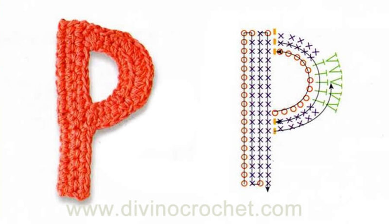 Abecedario De Crochet/ Letras Hechas A Ganchillo - DIVINO CROCHET